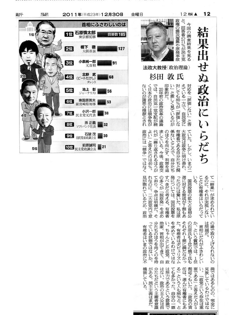 Asahi20111230世論調査１